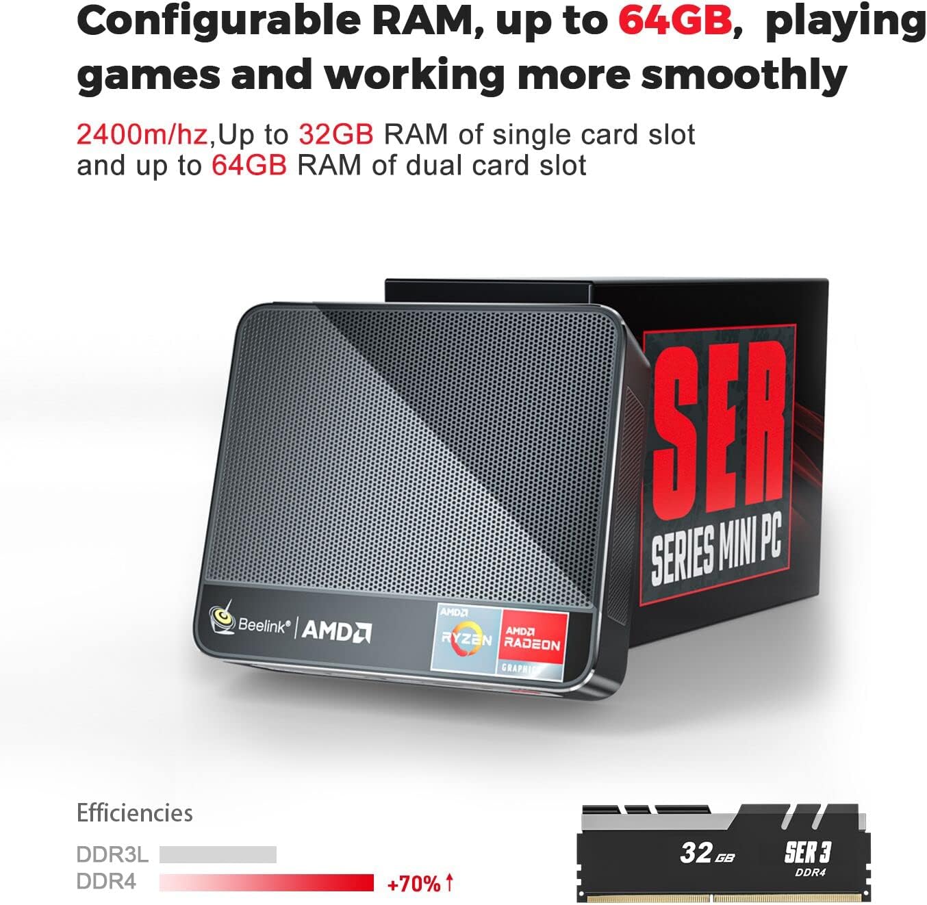 Beelink SER4 Ryzen Mini PC Windows 11 AMD Ryzen 7 4800U(7nm, 8C/16T)up to 4.2GHz, 32GB DDR4 RAM 512GB NVME SSD, 4K@60Hz Triple Display Dual HDMI+Type-C, Support 57W Mini Gaming Computer WiFi 6E BT5.0 - Image 12